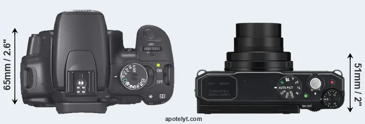 Compare 400D versus MX-1 top