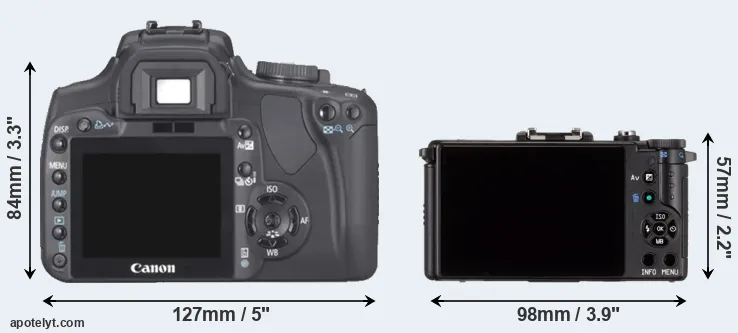 Comparison 400D or Pentax Q rear