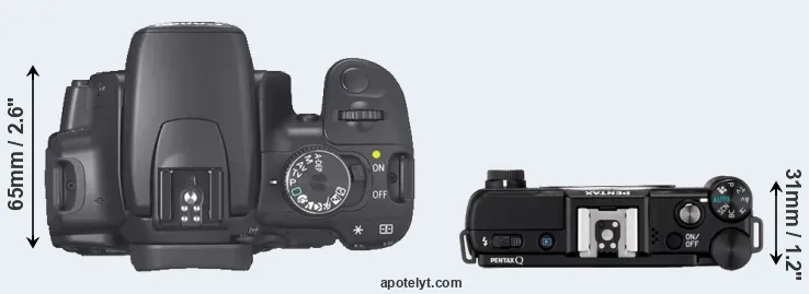 Compare 400D versus Pentax Q top