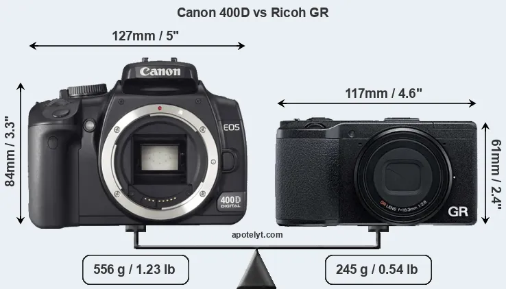 Size Canon 400D vs Ricoh GR
