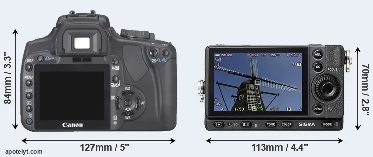 Comparison 400D or fp rear