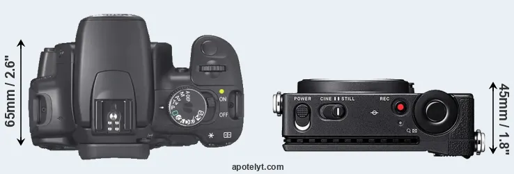 Compare 400D versus fp top