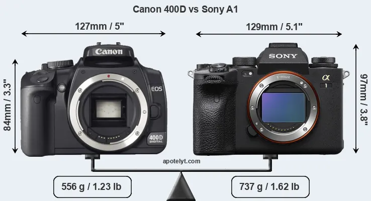 Size Canon 400D vs Sony A1