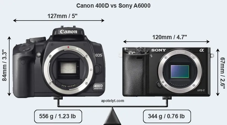Size Canon 400D vs Sony A6000
