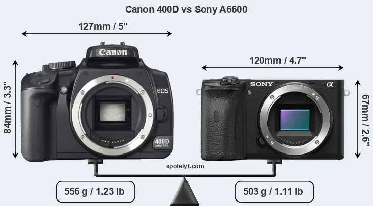 Size Canon 400D vs Sony A6600