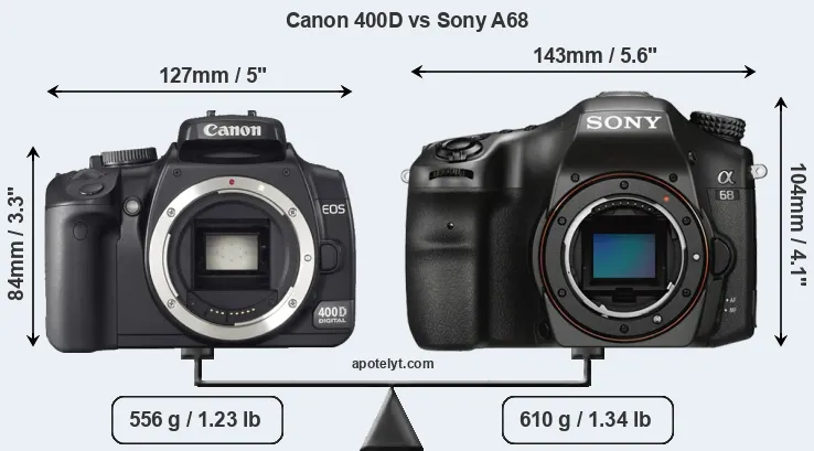 Size Canon 400D vs Sony A68