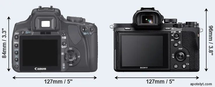 Comparison 400D or A7 II rear