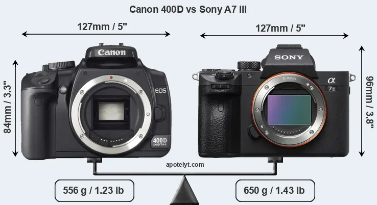 Size Canon 400D vs Sony A7 III