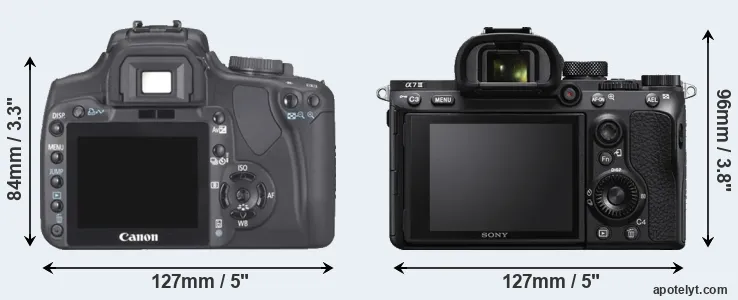 Comparison 400D or A7 III rear