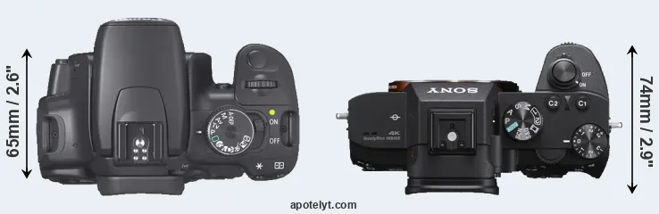 Compare 400D versus A7 III top