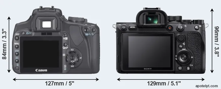 Comparison 400D or A7R IV rear