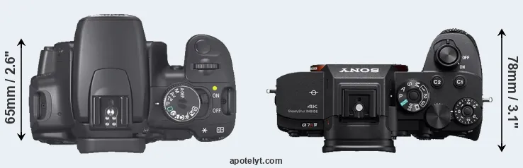 Compare 400D versus A7R IV top