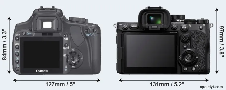 Comparison 400D or A7R V rear