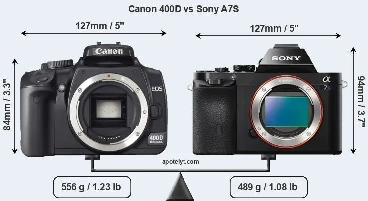 Size Canon 400D vs Sony A7S
