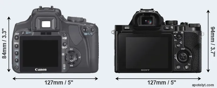 Comparison 400D or A7S rear