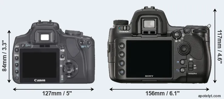 Comparison 400D or A900 rear