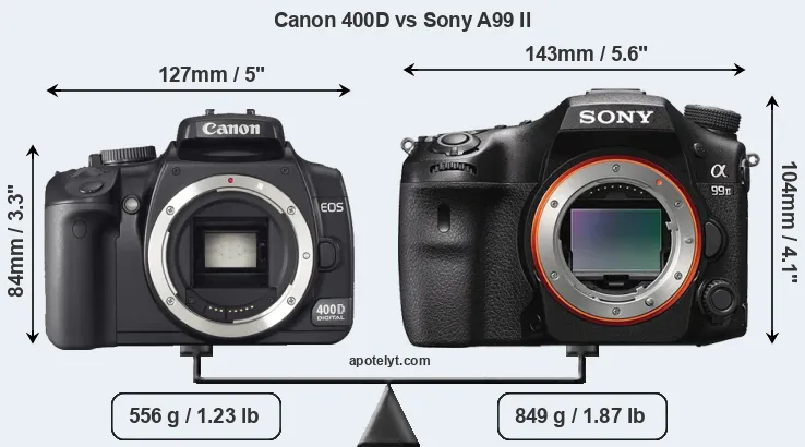 Size Canon 400D vs Sony A99 II