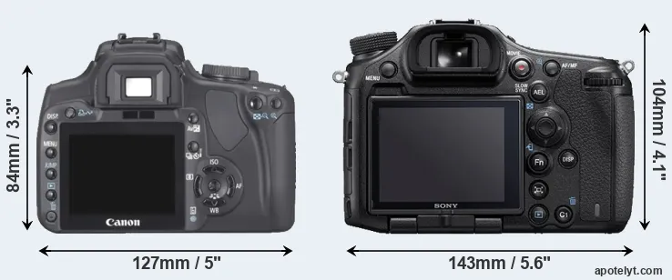 Comparison 400D or A99 II rear