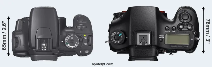 Compare 400D versus A99 II top
