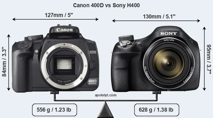 Size Canon 400D vs Sony H400