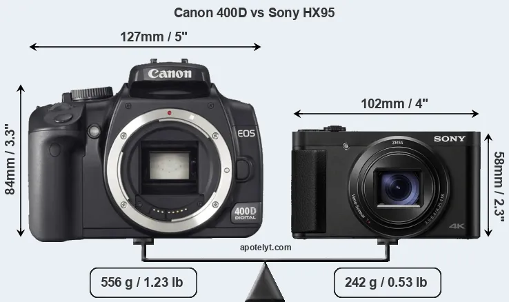 Size Canon 400D vs Sony HX95