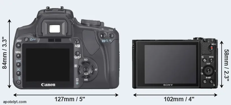 Comparison 400D or HX95 rear
