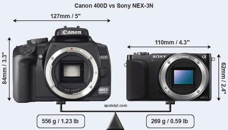 Size Canon 400D vs Sony NEX-3N