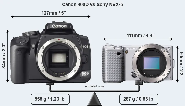 Size Canon 400D vs Sony NEX-5