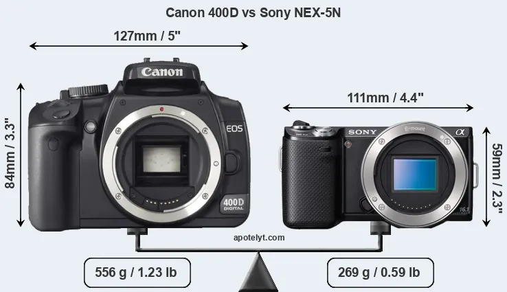 Size Canon 400D vs Sony NEX-5N