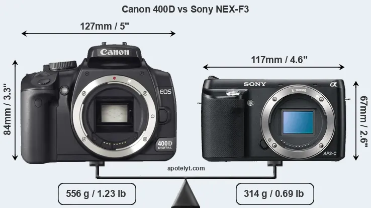 Size Canon 400D vs Sony NEX-F3
