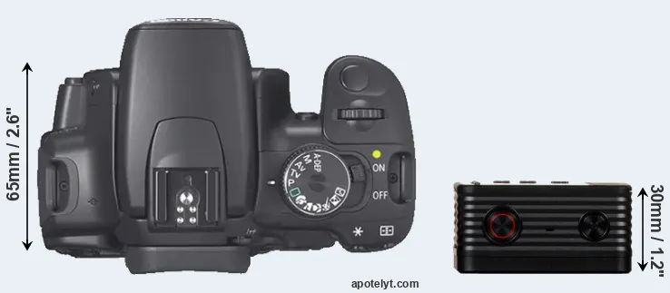 Compare 400D versus RX0 top