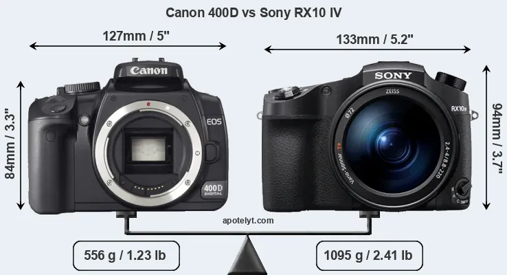 Size Canon 400D vs Sony RX10 IV