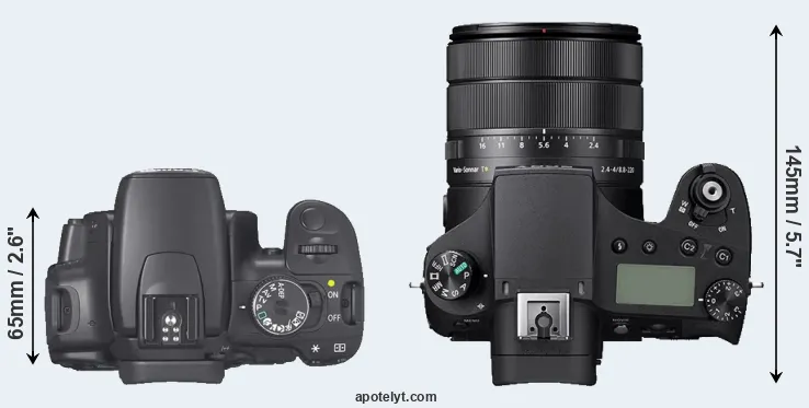 Compare 400D versus RX10 IV top