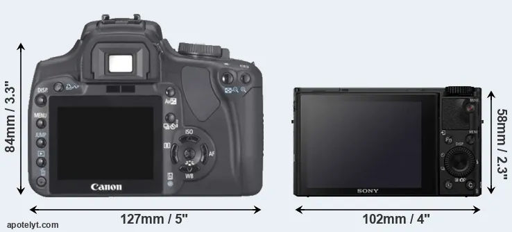 Comparison 400D or RX100 IV rear