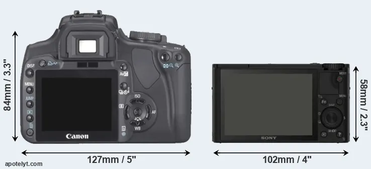 Comparison 400D or RX100 rear