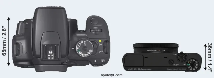 Compare 400D versus RX100 top