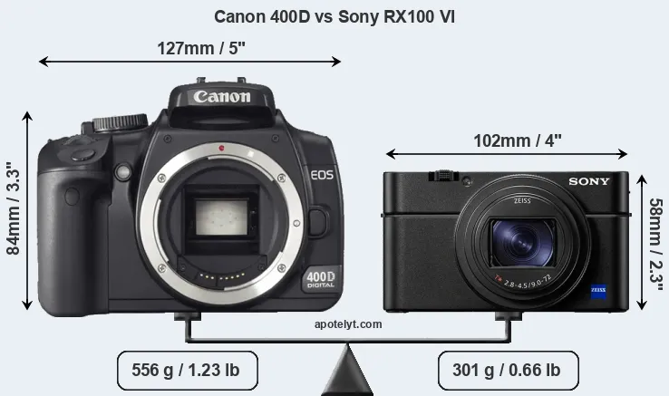 Size Canon 400D vs Sony RX100 VI