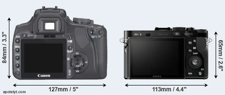 Comparison 400D or RX1R II rear
