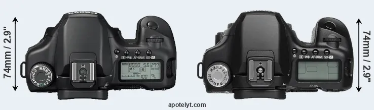 Compare 40D versus 50D top