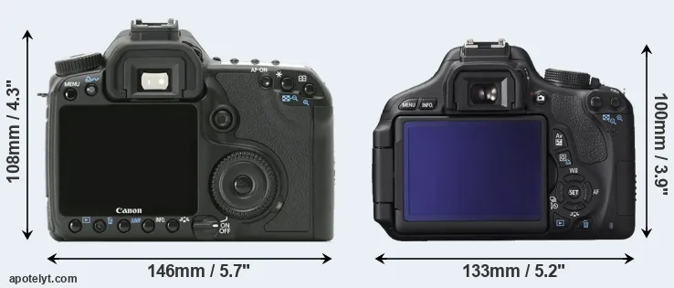 Comparison 40D or 600D rear