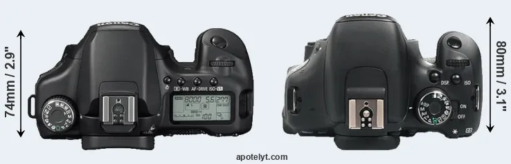 Compare 40D versus 600D top