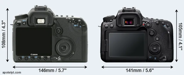 Comparison 40D or 90D rear