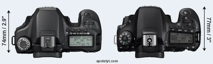 Compare 40D versus 90D top