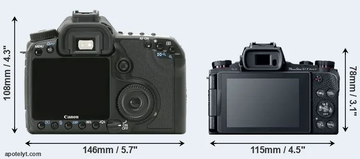 Comparison 40D or G1X Mark III rear