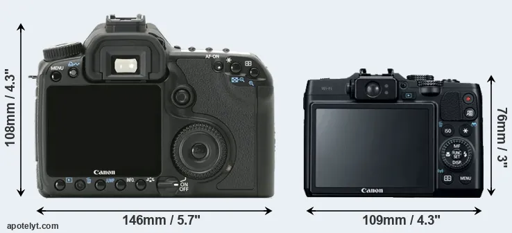 Comparison 40D or G16 rear