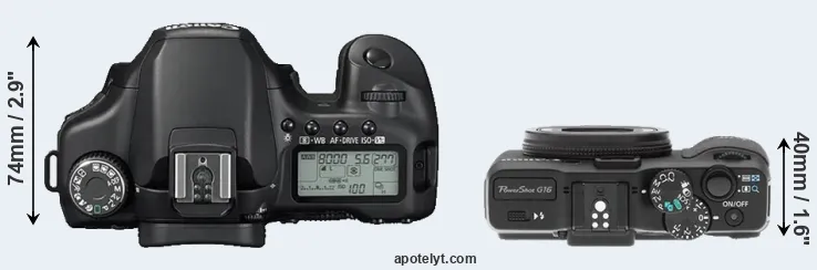 Compare 40D versus G16 top