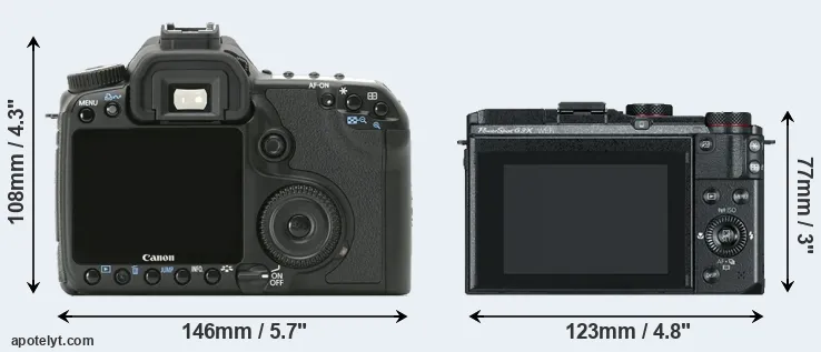 Comparison 40D or G3X rear