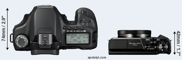 Compare 40D versus G7X Mark II top