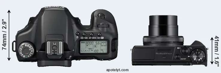 Compare 40D versus G7X Mark III top