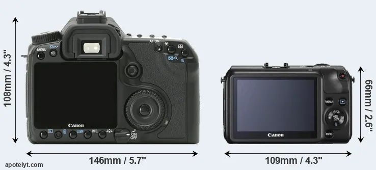 Comparison 40D or Canon M rear